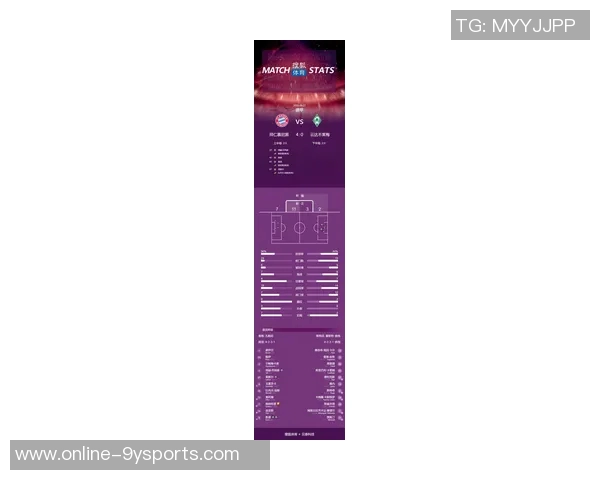 拜仁本赛季场均射正次数领先五大联赛所有球队展现强大攻击力 拜仁本赛季场均射正次数领先五大联赛所有球队展现强大攻击力