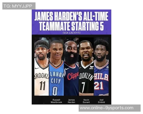 哈登表示球队阵容深度提升将努力寻找最佳阵容配置以争取胜利 哈登表示球队阵容深度提升将努力寻找最佳阵容配置以争取胜利